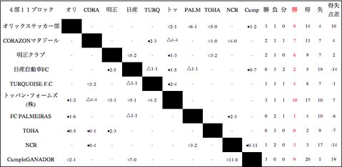 ƒXƒNƒŠ[ƒ“ƒVƒ‡ƒbƒgi2013-06-11 19.25.11j.png